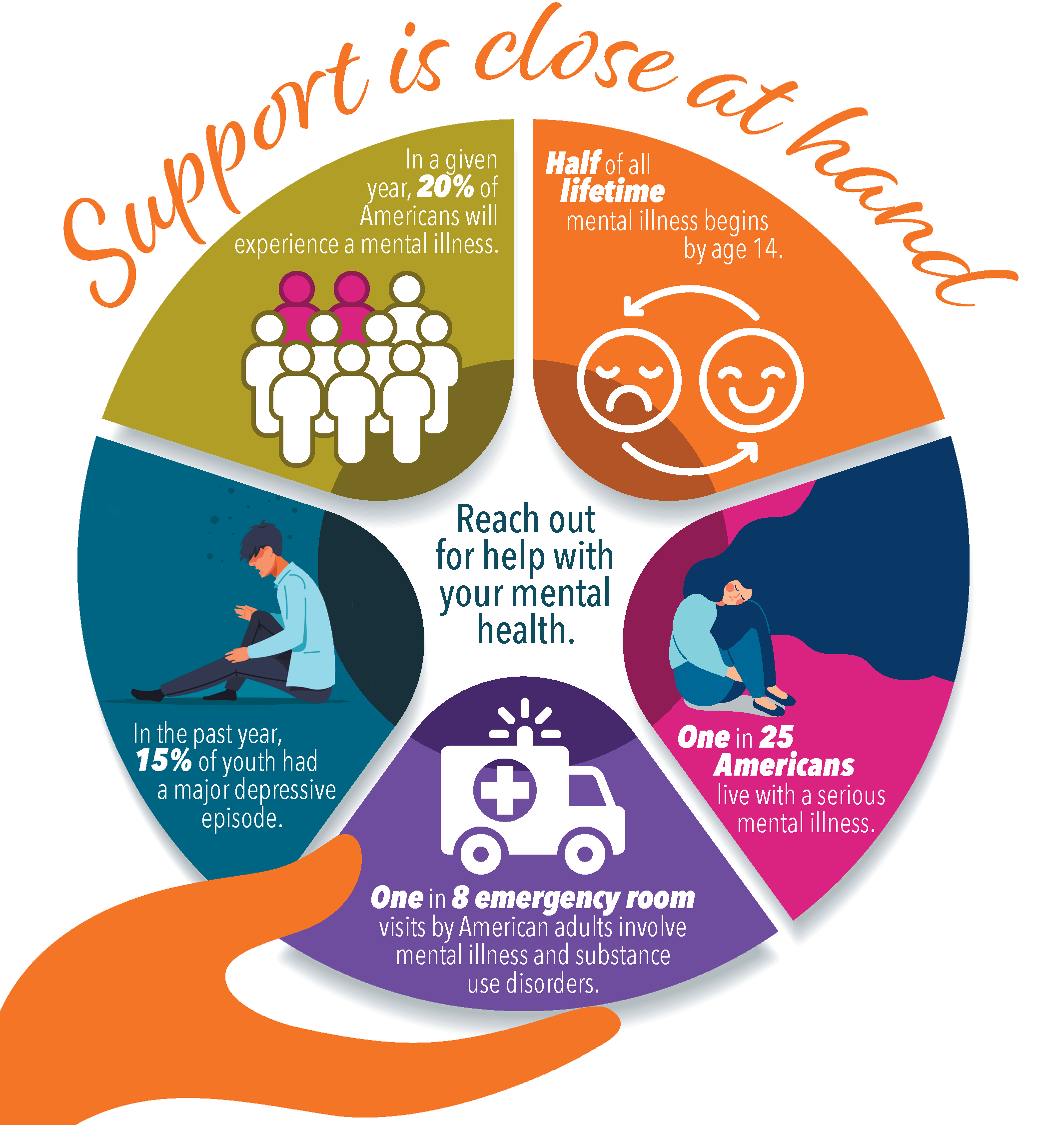 Understanding Mental Health Football Is Life understanding-mental-health-football-is-life